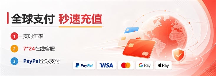 158card多币种付款与7×24小时在线服务